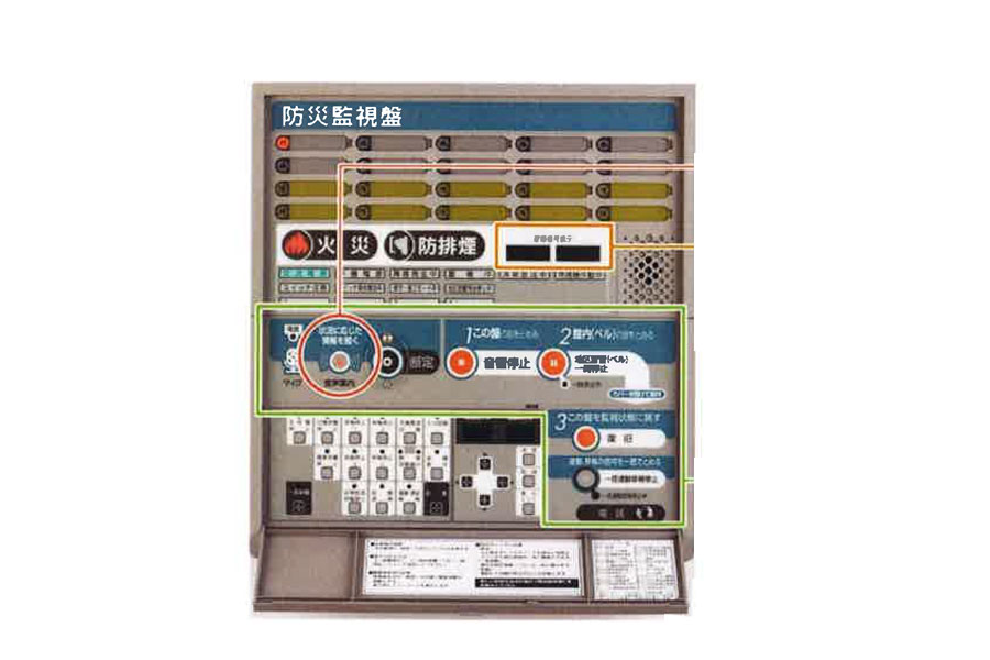 画像： P型システム